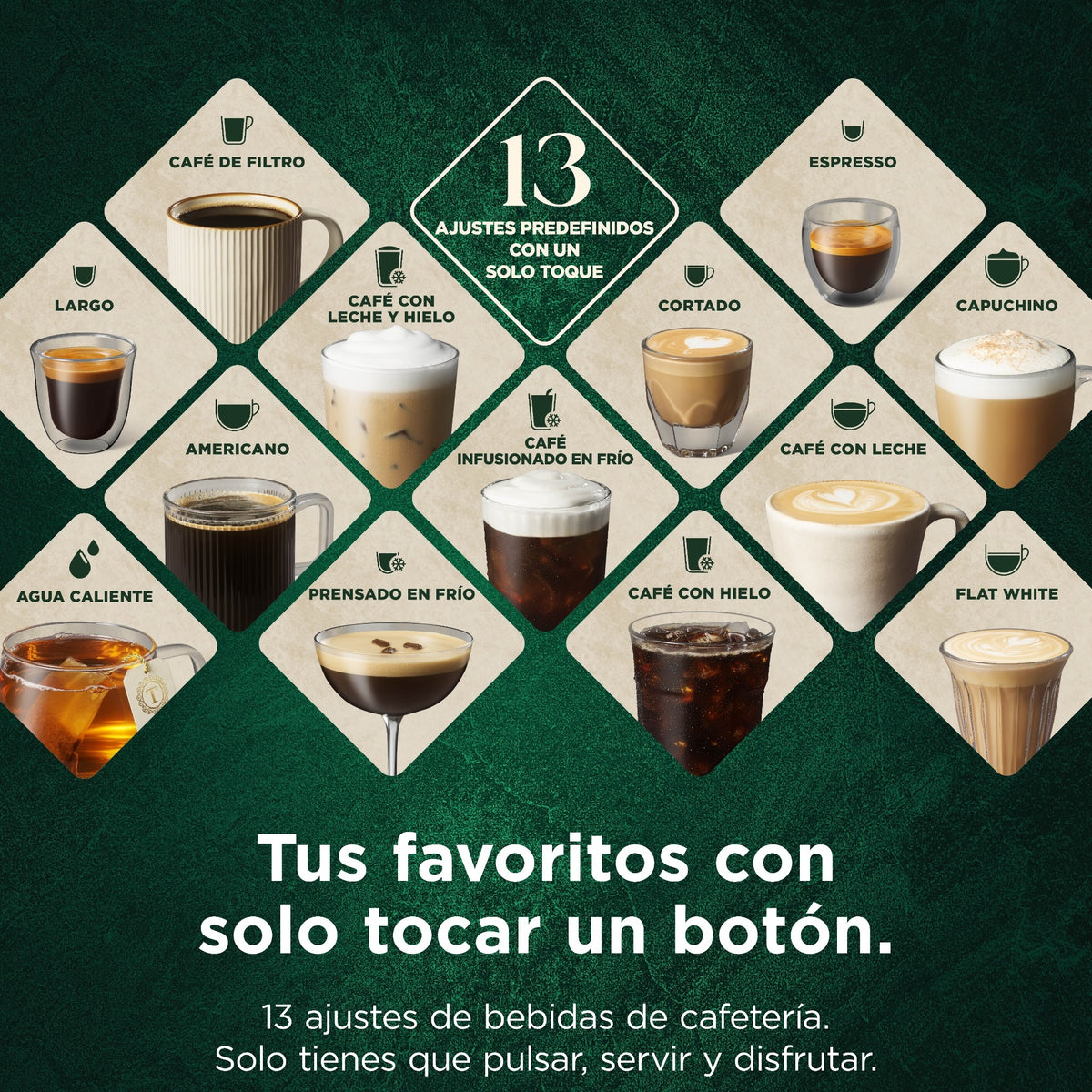 Los 13 ajustes predefinidos de la Ninja AutoBarista Pro: espresso, largo, americano, cortado, capuchino, flat white, café con leche, café con hielo y prensado en frío
