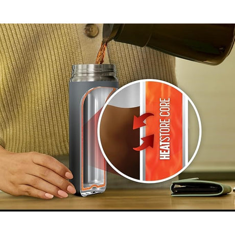 Taza De Viaje, Sip Perfect De 16 Onzas Color Negra Onix_003